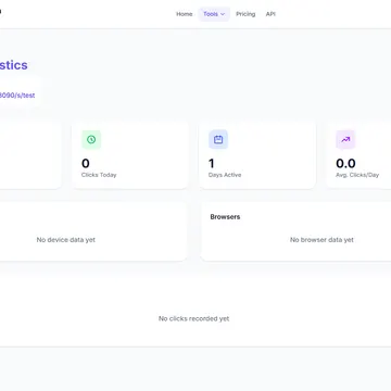 A digital analytics dashboard showing zero clicks and one day active for a short URL