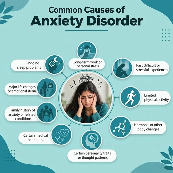 Common Causes of Anxiety Disorder
